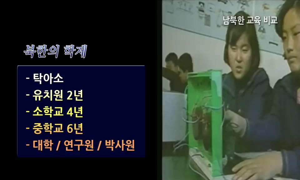 [통일교육] 남북한 교육 비교