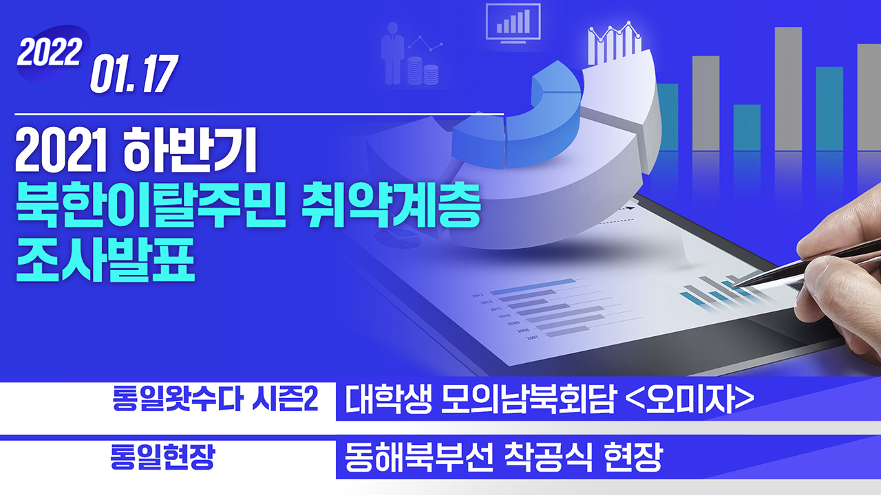  [통일NOW] 2021 하반기 북한이탈주민 취약계층 조사발표 (2022년 1월 셋째 주)